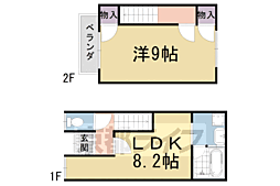 納所北城堀貸家 xx