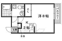 枚方市禁野本町