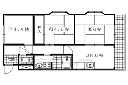 城陽市富野