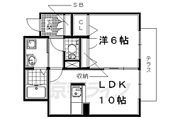 木津川市城山台1丁目