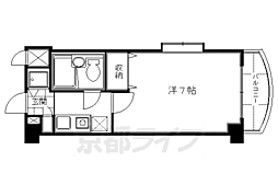 パラドール伏見