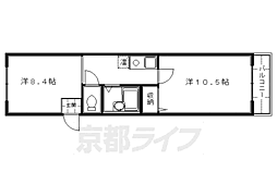 リバーサイド墨染