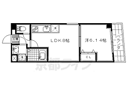 リアライズＪＲ藤森