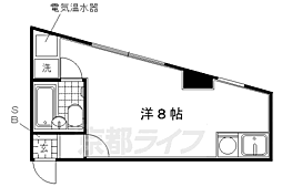 サイラスノーム京都