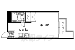 大久保ガーデンヒルズ