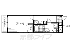 アルバローザ京都