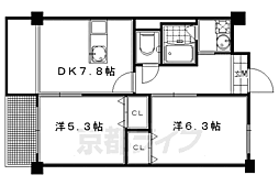コーポラス伏見