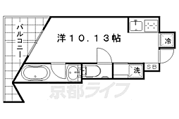 ＰＬＡＴＩＮＵＭ