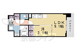 リシュドール梅小路