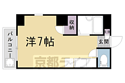 グランドールトキ