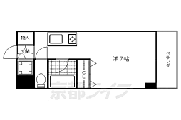 グランタック四条大宮