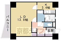 藤和シティホームズ西洞院