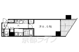 ベラジオ三条朱雀