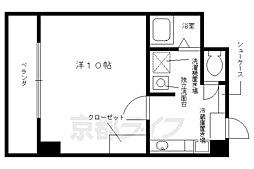 アルトシュロス四条大宮