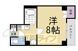 ヴィル・ヌーブＭＡＳＵＤＡ