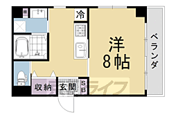 京都市東山区毘沙門町