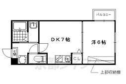 フォルトゥーナ中堂寺