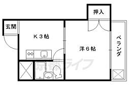 京都市東山区福稲柿本町