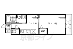 サクシード深草