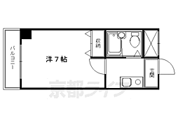 プレジール四条