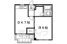 サンロイヤル七瀬川