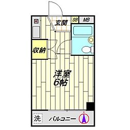 小嶋ビル