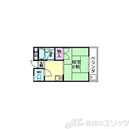 サンローズ春日