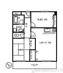 リバーサイドホーム