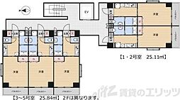 インベスト北梅田