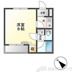 フォレストヴィラ