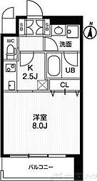 アーバンフラッツ西中島