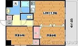 Ｓフルール千里