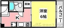プラットホーム川端通り