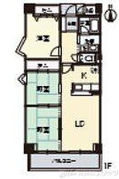 フロレアール・ジーア