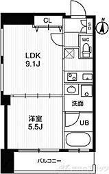 アーバンフラッツ西中島