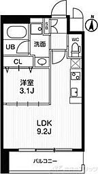 アーバンフラッツ西中島