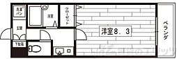 セブンハイツ