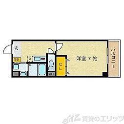 IF柴島