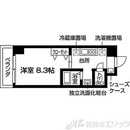 ブランメゾン堀川
