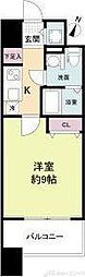 プラウドフラット新大阪