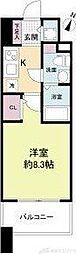 プラウドフラット新大阪