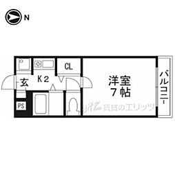 コアシティ如是 101