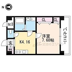 エフティー上牧