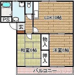 ドゥ・ネフリエ−ル