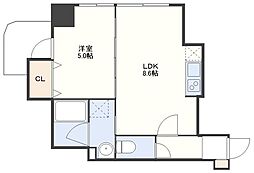 シーアンドスター川口