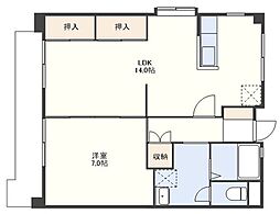 アベニュー島田PartIII