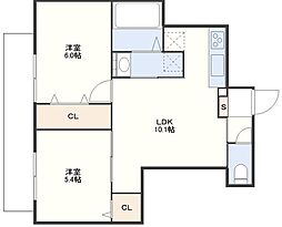 ファースト・ステージ滑石