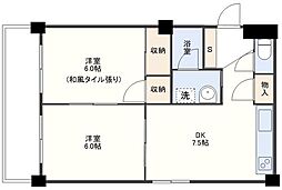 サードアベニュー