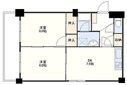 サードアベニュー