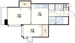 コンフォートヒル